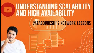 Aws tutorial High availability and Scalability [upl. by Nelo]