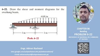 622Chapter 6 Bending  Mechanics of Material Rc Hibbeler [upl. by Peatroy816]