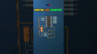 Digital LED Counter Circuit Using 4026 IC diyelectronics electronicsprojects ledcounter 4026 [upl. by Solegnave913]