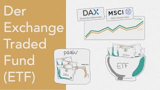 ETFs einfach erklärt  Was ist ein ETF  ETFReplikationsmethoden erklärt [upl. by Breanne]