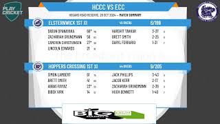 Hoppers Crossing 1st XI v Elsternwick 1st XI [upl. by Ludlew152]