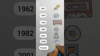 Draw Music youtubeshorts drawing shorts art music ytshorts [upl. by Rapsac689]