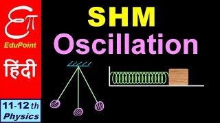 🔴 SIMPLE HARMONIC MOTION and OSCILLATION  Fundamentals explained in HINDI [upl. by Zedekiah804]