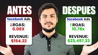 Descubre las METRICAS FACEBOOK ADS Ocultas para Dropshipping [upl. by Weigle]