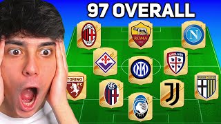 ⚽ 1 CALCIATORE PER OGNI SQUADRA di SERIE A [upl. by Bijan]