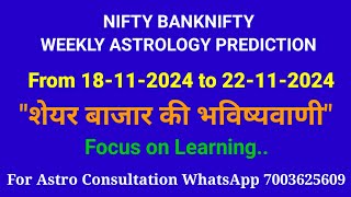 Nifty Weekly PredictionFinancial AstrologyAstro Stock PredictionShare Market Weekly Prediction [upl. by Aerdnael788]