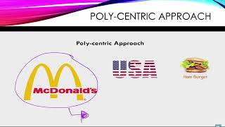 EPRG Model  Ethnocentric  Polycentric  Regiocentric  Geocentric [upl. by Giorgi]