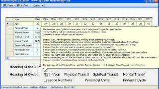 Free Numerology Calculator  Numerology Software [upl. by Enwahs367]