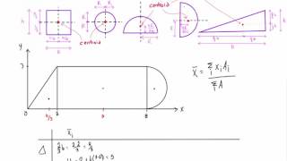 How to find the centroid of simple composite shapes [upl. by Nelleoj]