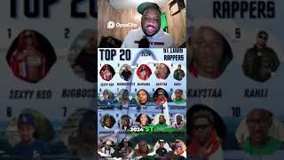 Top 20 St Louis Rappers of 2024 You Must Know [upl. by Idham]