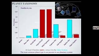 JWST and spectroscopy studies of exoplanets  EAI Academy 20230531 [upl. by Eux682]