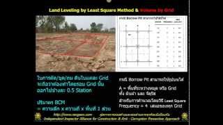 land leveling by least square and volume by grid [upl. by Lesley]