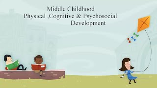 LECTURE MIDDLE CHILDHOOD PHYSICAL COGNITIVE amp PSYCHOSOCIAL DEV  HUMAN GROWTH DEV amp CBR BY WAJIHA [upl. by Lukasz]