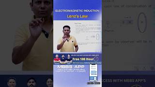 Lenz’s Law Explained neet physics electromagneticinduction [upl. by Stiruc]