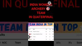 Archery womens team in quaterfinal Paris Olympics 2024shorts [upl. by Luing]