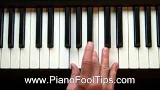 How To Play Piano Lessons Finding the Gm Chord [upl. by Pegg]