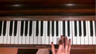 Piano C chord Inversions Exercise [upl. by Bainbridge]