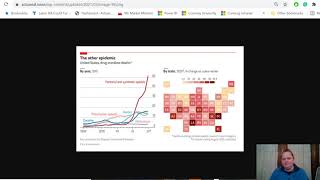 Top Causes of Death for the United States 2020 [upl. by Sedruol]