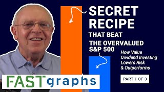 Secret Recipe That Beat The Overvalued SampP 500Update Model Portfolio 1Part 1 of 3  FAST Graphs [upl. by Dualc]