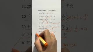 中国12岁孩子学习的数学思维单位1的考法汇总二 maths learnchinese study school learn [upl. by Oech]