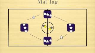 Physical Education Games  Mat Tag [upl. by Nnateragram]