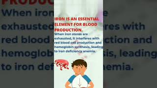 What is Hemoglobin [upl. by Ilahtan]