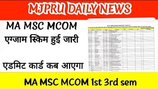 MJPRU PG SEMESTER EXAM SCHEME  MJPRU MA EXAM SCHEME [upl. by Yar]