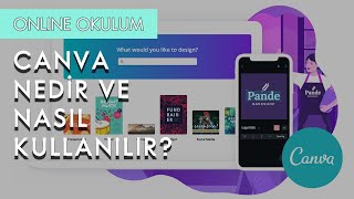 Canva Nedir ve Nasıl Kullanılır [upl. by Derfiniw]