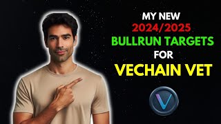 My VECHAIN VET BullRun Targets for 20242025  VET Price Prediction [upl. by Alma]