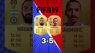 IBRAHIMOVIC VS HIGUAIN Evolution on FIFA manunited chelsea fifaevolution fifa [upl. by Dent919]