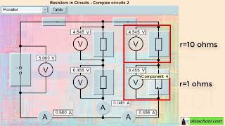 GCSE Physics Revision Electrical Circuits  Resistors in Series and Parallel Connections Simulation [upl. by Ylenaj]