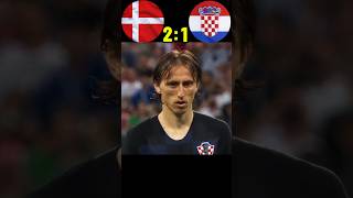 Croatia Vs DenmarkFull Penalty shootout l 2018FiFAWouldCup Roun [upl. by Peri]