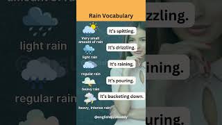 Do You Know These Rainy Day Words 🌧️shortvideos shorts english vocabulary learnenglish [upl. by Langer]