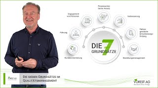 Was ist Qualitätsmanagement und was sind die Aufgaben [upl. by Otrebtuc645]