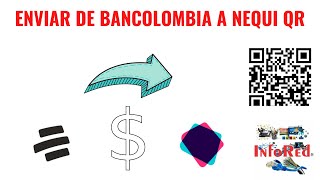 Cómo Enviar Dinero de Bancolombia a NEQUI con QR 2021 [upl. by Nais516]