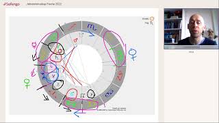 Jahreshoroskop Fische 2022 [upl. by Morocco]