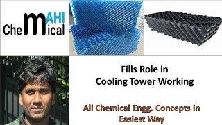 Fills Role in Cooling TowerChemicalMahi [upl. by Akciret]