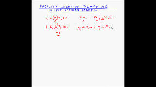 Facility location planning  Simple Median model [upl. by Ellekcir]