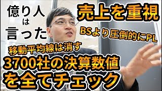 決算のどこを見る？決算時期にやるべき事は？財務で重視するポイントは？【株式投資】 [upl. by Anyrb330]