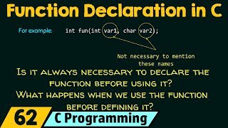 Function Declaration in C [upl. by Nimajeb]