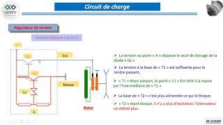 régulateur de tension 03 [upl. by Croydon313]