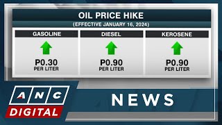 Oil price hike set Tuesday  ANC [upl. by Maltz]