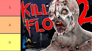 The Ultimate Killing Floor 2 Commando Tier list [upl. by Akeemaj]