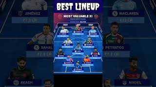 ⚽HERO ISL 202425 BEST PLAYING 11 amp LINEUP ✅ indiansuperleauge indianfootball isl202425 isl [upl. by Magner]