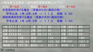 埼玉県公立高校入試内 ～内申計算具体例～ [upl. by Neeloj]