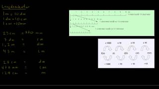 Lengdeenheter og omgjøring mellom lengdeenheter [upl. by Nida]