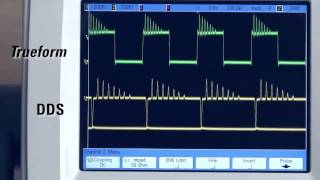 Simulating Signals with the Highest Integrity using Trueform Technology [upl. by Anib]