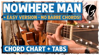 quotNowhere Manquot Guitar Tutorial  Easy Lesson No Barre Chords  The Beatles [upl. by Maxma]