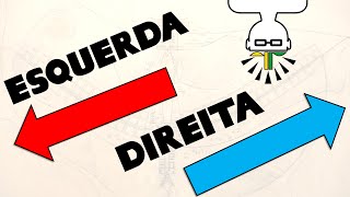 O que é Esquerda e Direita [upl. by Aidyl]