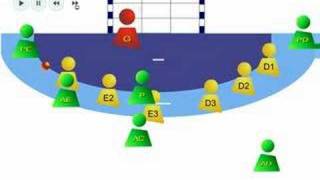 O básico do Handebol 3 [upl. by Disini]